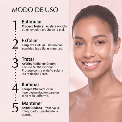 Crema Iluminadora Despigmentante (20g)